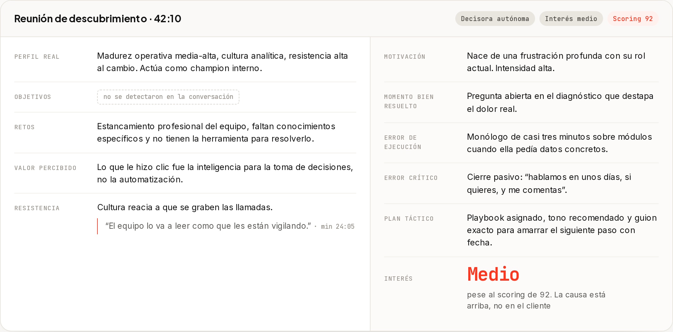 Informe de una reunión de descubrimiento con scoring, retos y plan táctico